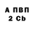 БУТИРАТ BDO 33% Lavanda Wer